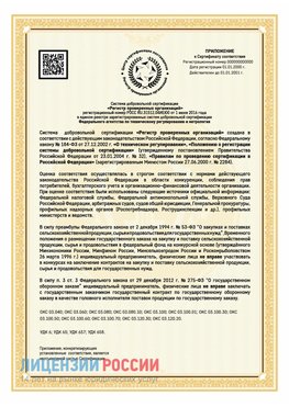 Приложение к сертификату для ИП Чудово Сертификат СТО 03.080.02033720.1-2020